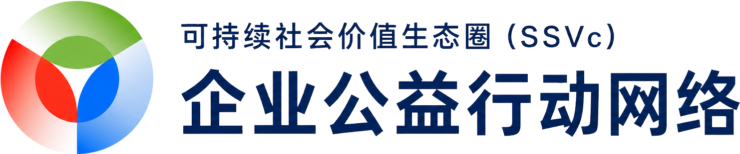 SSVC